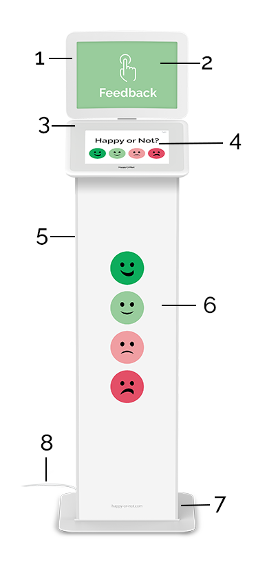 Smiley Touch parts