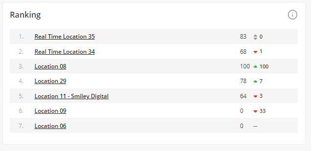 ranking-widget.PNG