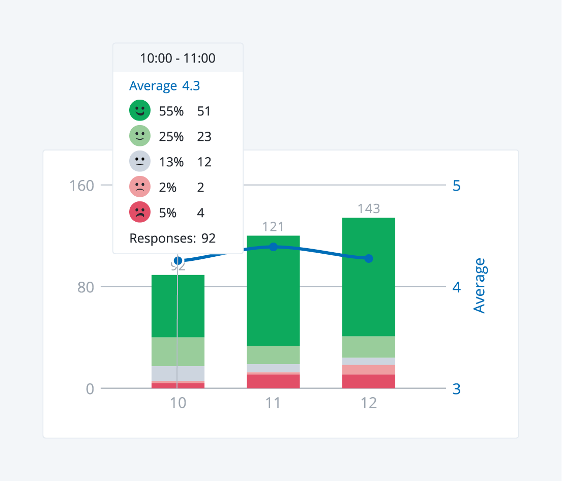 Visualization_average.png
