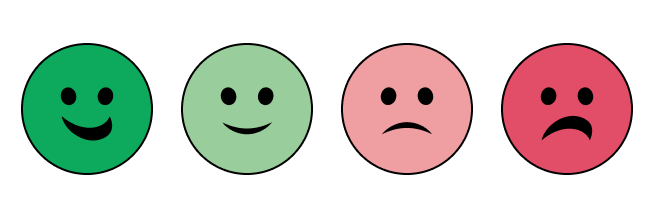 HappyOrNot smileys with black border