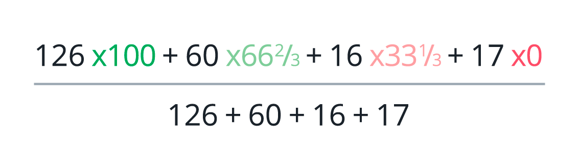 Example_HI.png